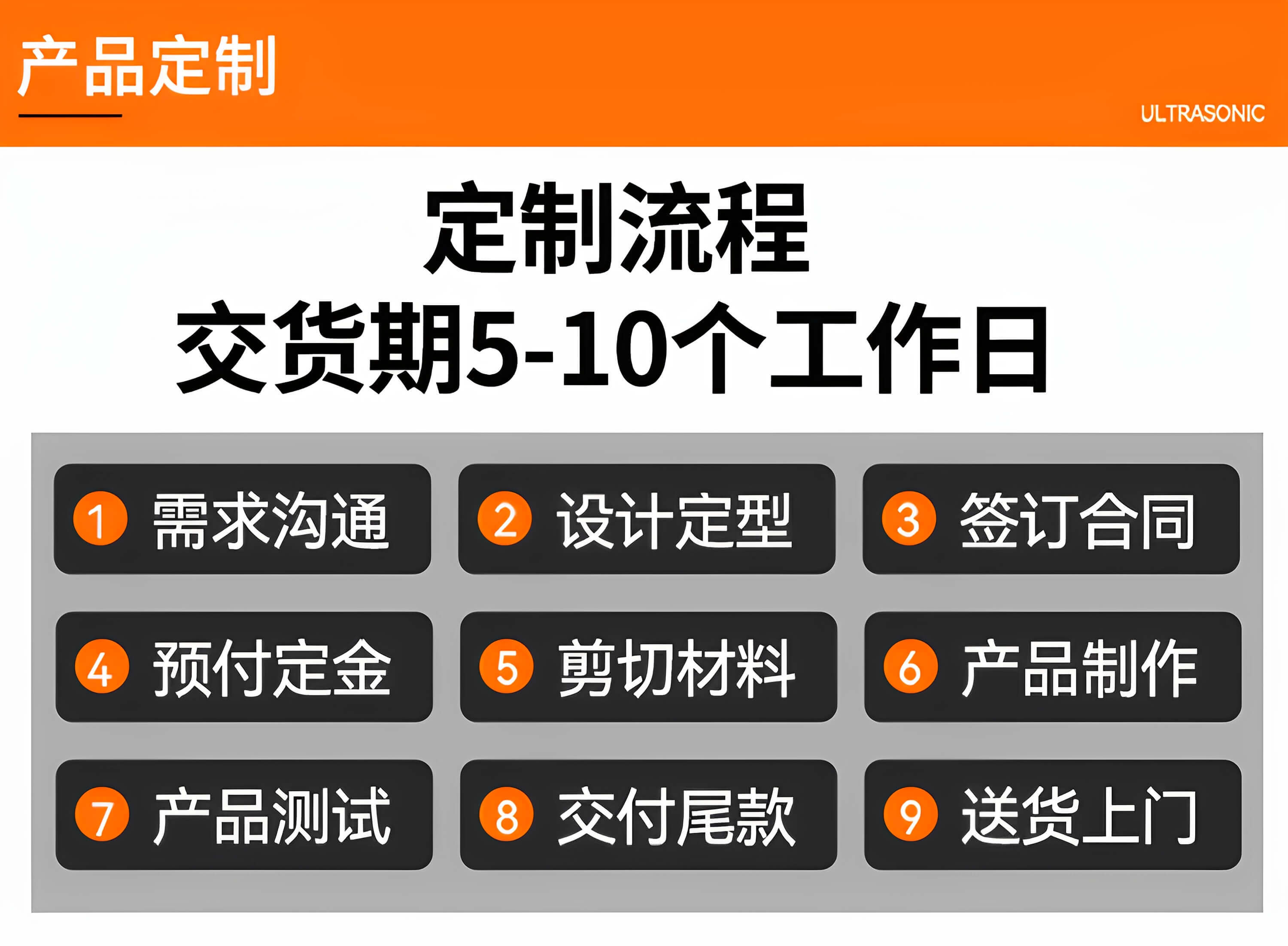 45L 冠博仕滾筒式超聲波清洗機 600W工業級除油除銹設備 | 五金小工件螺絲螺母清洗