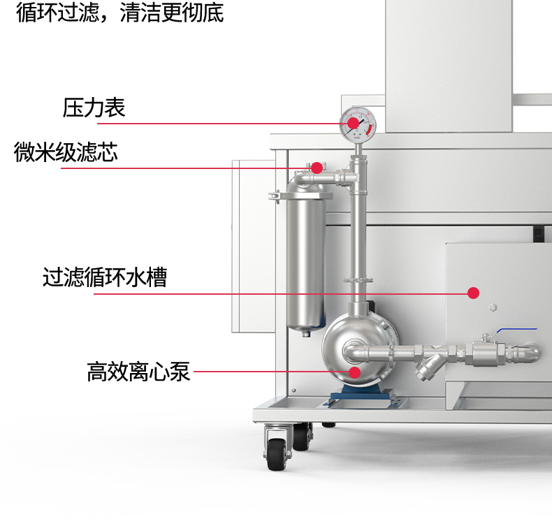 135L 1800W冠博仕GM36135SL單槽超聲波清洗機(jī)帶過濾循環(huán)升降系統(tǒng)