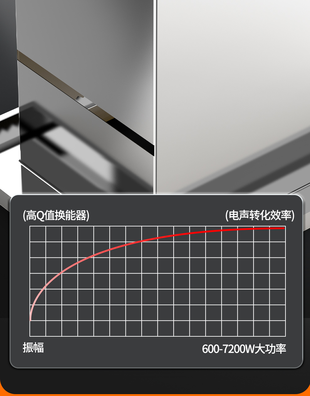 冠博仕GE2480H雙槽超聲波清洗機帶鼓風烘干 | 88L/1200W | 適用于五金零部件、汽車部件、航空航天金屬零件清洗
