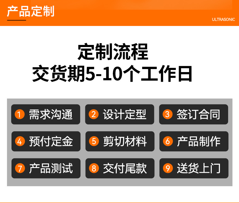 冠博仕GE72338專業百葉窗超聲波清洗機 | 330L/3600W | 支持定制 適合各種百葉窗清洗