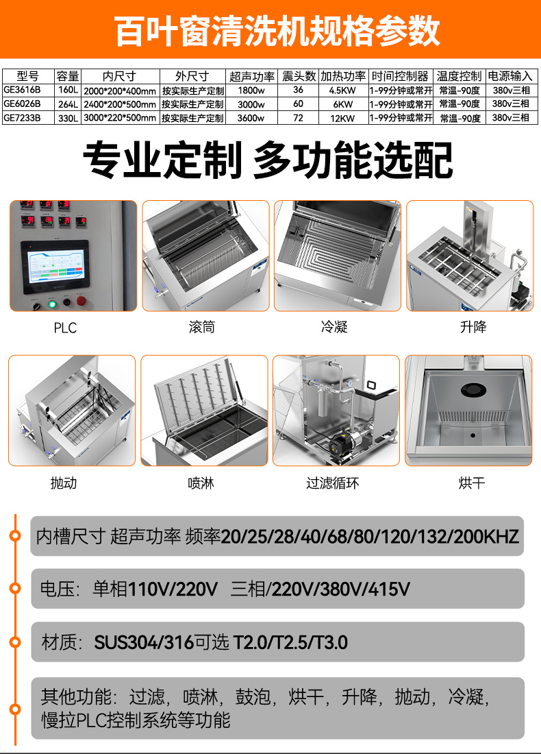 冠博仕GE72338專業百葉窗超聲波清洗機 | 330L/3600W | 支持定制 適合各種百葉窗清洗
