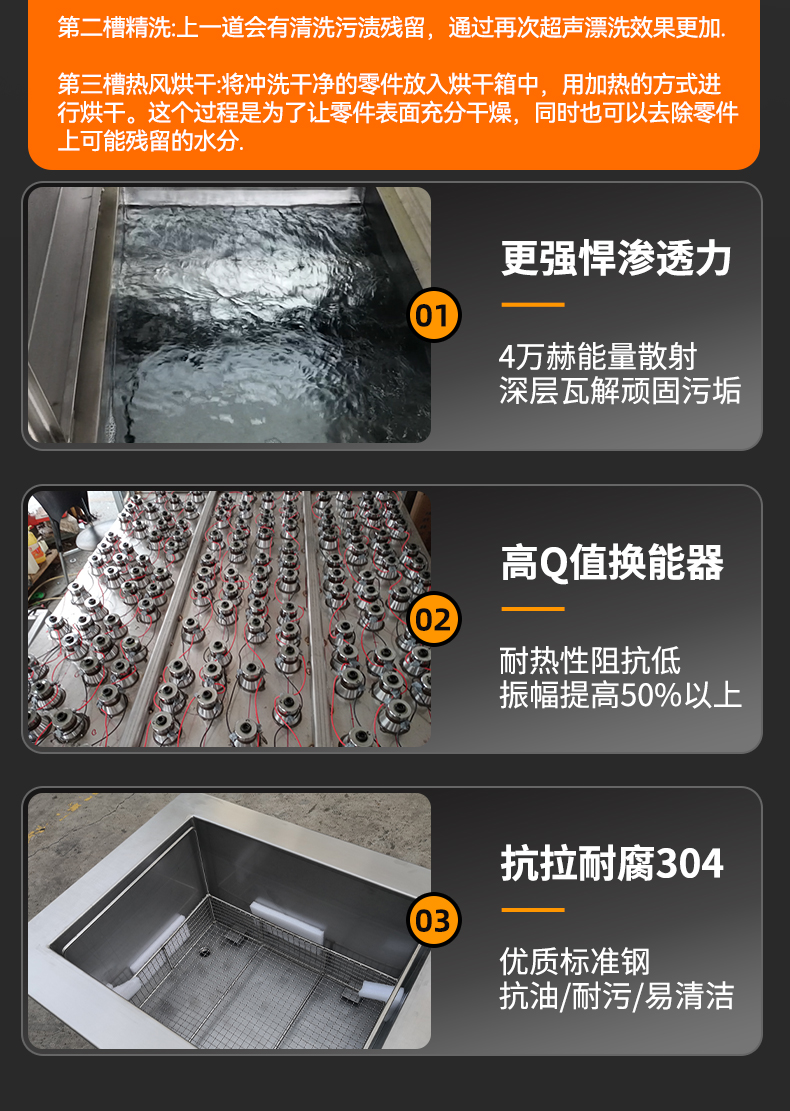 冠博仕GF36135HL三槽超聲波清洗機 | 135L / 1800W | 工業級過濾漂洗烘干設備 五金模具汽修零件強力除油除銹